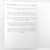In Loving Memory Photo Memories Memorial Card | Zazzle