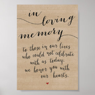 In loving memory sign - Funeral memorial sign