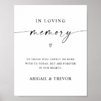 In Loving Memory Wedding Memorial Table