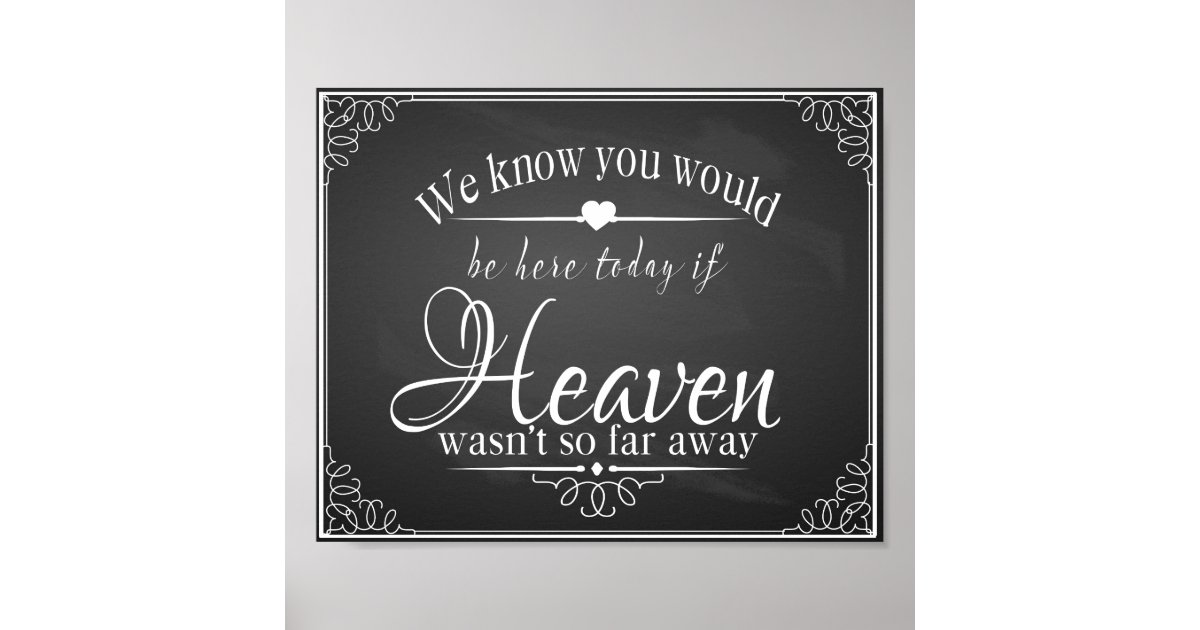 Print address labels for wedding