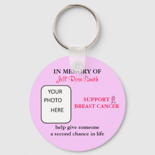 IN MEMORY OF, Breast Cancer Keychain