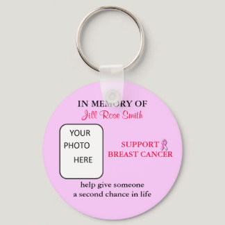 IN MEMORY OF, Breast Cancer Keychain