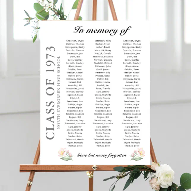 In Memory Of Class Reunion Room For 102 Names Foam Board | Zazzle