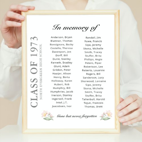 In Memory Of Class Reunion Up to 40 Names Poster
