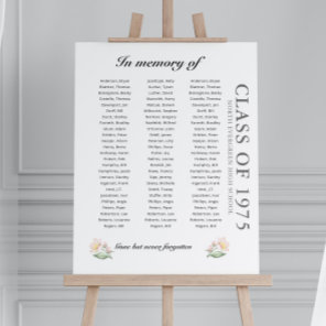 In Memory Of Class Reunion Up to 75 Names Poster