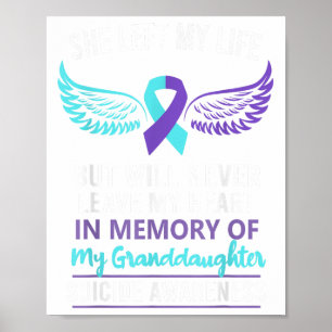 In Memory Of Granddaughter Suicide Awareness Preve Poster