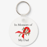 In Memory of My Dad - Stroke Disease Keychain