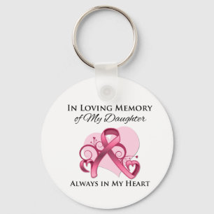 In Memory of My Daughter - Breast Cancer Keychain