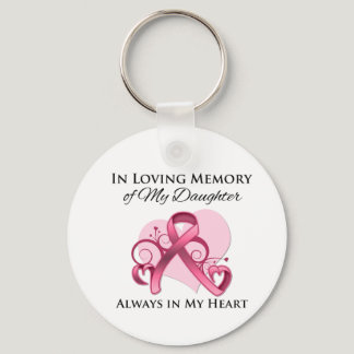 In Memory of My Daughter - Breast Cancer Keychain