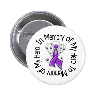 Domestic Violence Awareness Buttons and Domestic Violence Awareness Pins