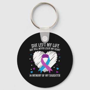 In Memory Of My Loving Daughter Suicide Prevention Keychain