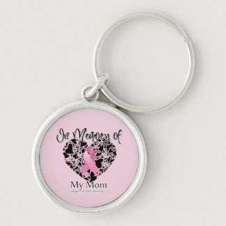 In Memory of My Mom - Breast Cancer Awareness Keychain