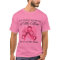 In Memory of My Mom - Breast Cancer