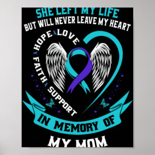 In Memory Of My Mom Loss Of Mother Suicide Awarene Poster