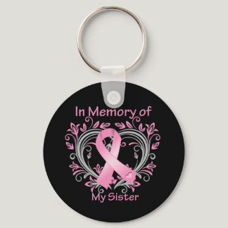 In Memory of My Sister Breast Cancer Heart Keychain