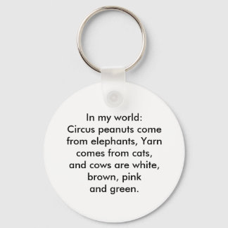 In my world: Yarn comes from cats... Keychain