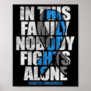 In November We Wear Blue T1d T2d Diabetic Diabetes Poster