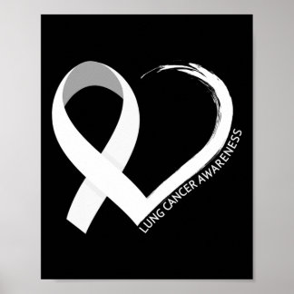 In November We Wear White Lung Cancer Awareness Mo Poster