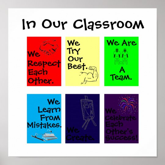 Classroom Motivational posters. Motivation Classroom Charts. Our Classroom перевод. This is Classroom we our ours. This is our class