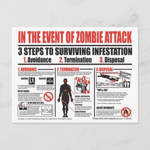 In The Event of Zombie Attack POST CARD
