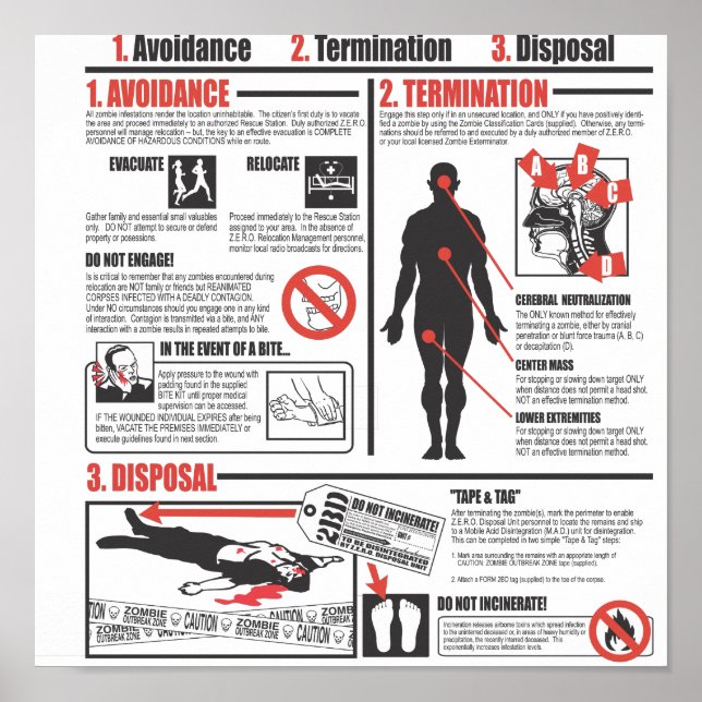 In The Event Of Zombie Attack Poster (Front)