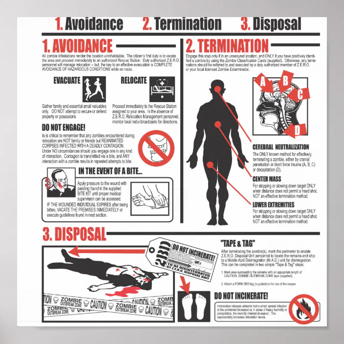 In The Event Of Zombie Attack Poster Zazzle Com