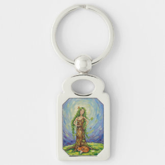 IN THE FOREST KEYCHAIN