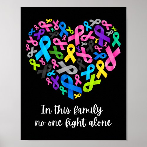 In This Family Cancer Awareness Ribbon  Poster