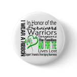 In Tribute Collage Traumatic Brain Injury Pinback Button
