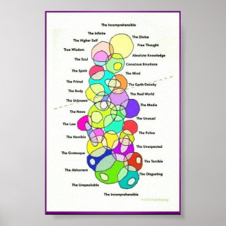 Incomprehensible Poster