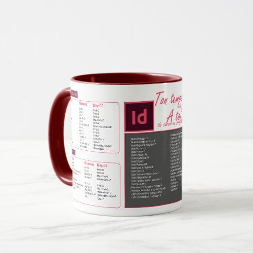 Indesign keyboard shortcuts mug cup