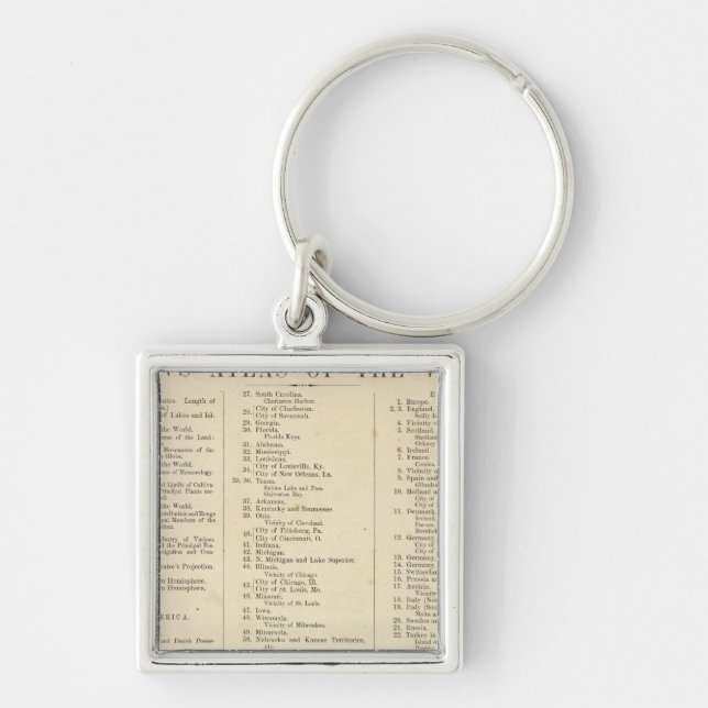 Index Atlas of the World Keychain (Front)