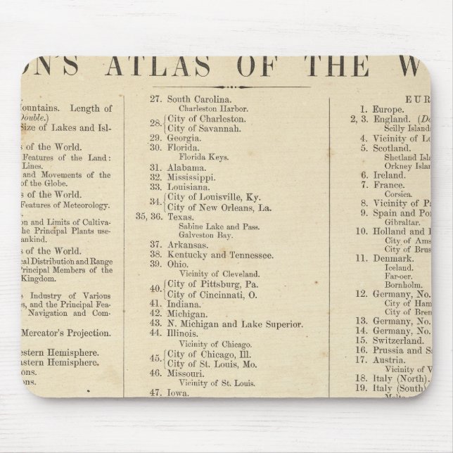 Index Atlas of the World Mouse Pad (Front)