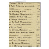 Index Green Wood Cemetery (Front)