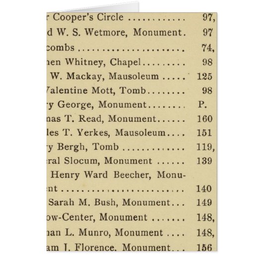 Index Green Wood Cemetery (Front)