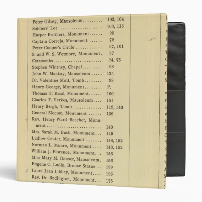 Index Green Wood Cemetery Binder (Front/Inside)