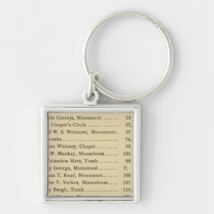 Index Green Wood Cemetery Keychain