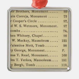 Index Green Wood Cemetery Metal Ornament