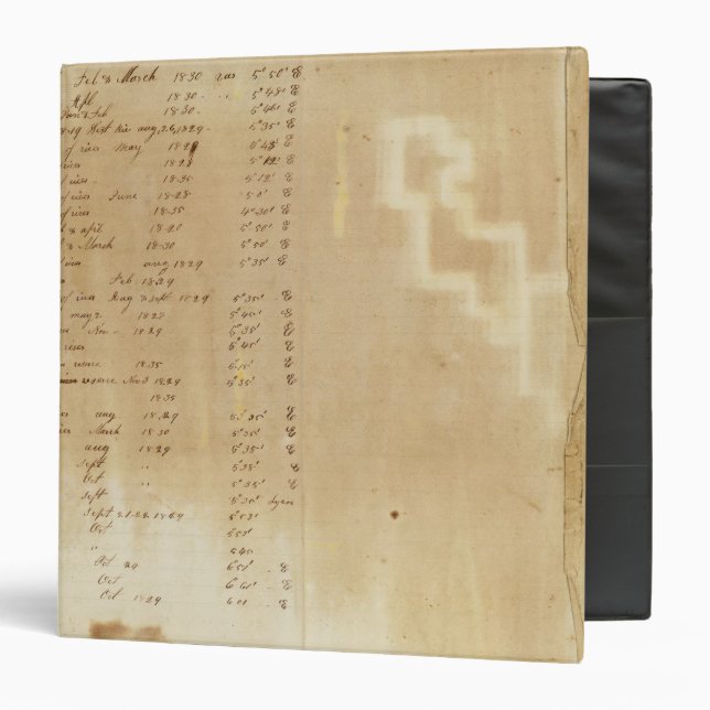 Index Michigan and Indiana Border Survey 3 Ring Binder (Front/Inside)