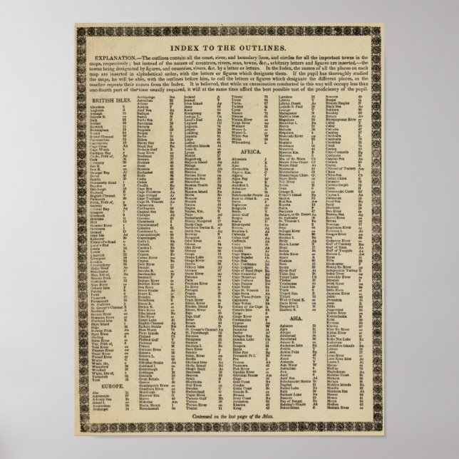 Index Modern atlas Poster (Front)