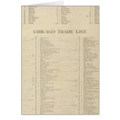 Index New commercial atlas (Front)