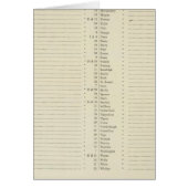 Index New topographical atlas (Front)