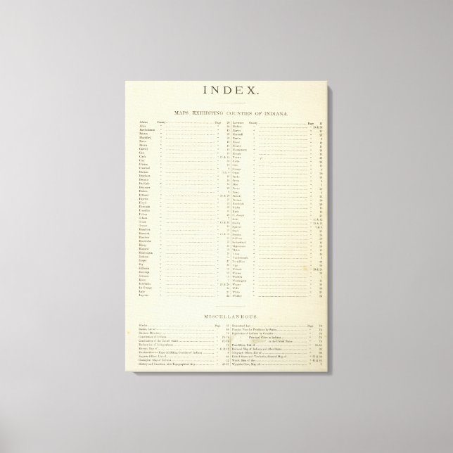 Index New topographical atlas Canvas Print (Front)