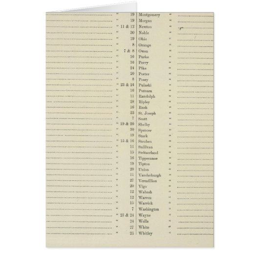 Index New topographical atlas Cards (Front)