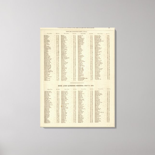 Index Perth, Clackmannan Canvas Print (Front)