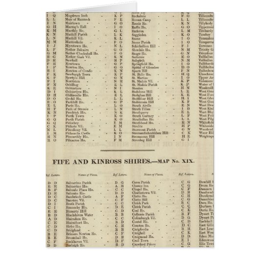 Index Perth, Clackmannan Cards (Front)