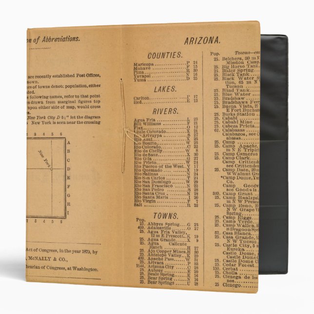 Index Rand McNally's Arizona 3 Ring Binder (Front/Inside)