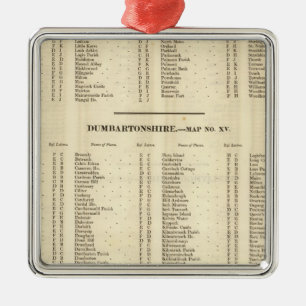 Index Stirling, Dumbarton, Bute Shires Metal Ornament