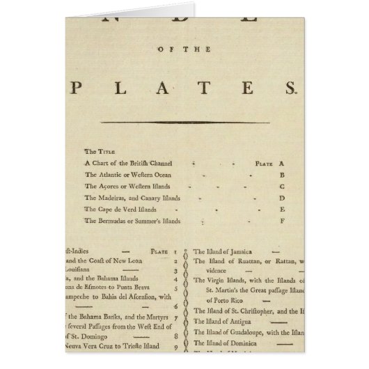 Index West India atlas (Front)