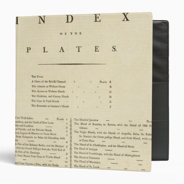 Index West India atlas Binder (Front/Inside)